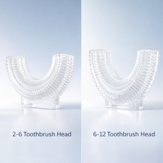 SmileSafari™ 360° Automatic Kids Toothbrush